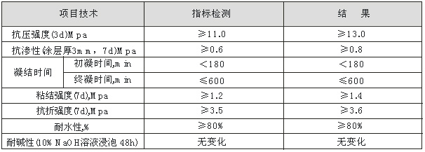 強(qiáng)力防水粘合劑系列 參數(shù)